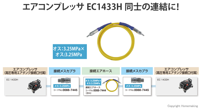 連結エアホース　3.25MPa用