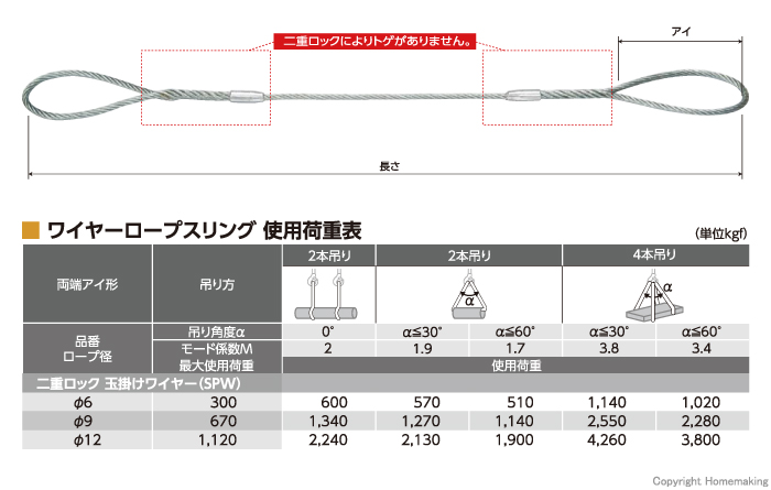 二重ロック 玉掛ワイヤー