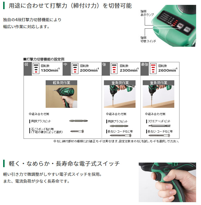 用途に合わせて打撃力(締付け力)を切替可能 用途に合わせて打撃力(締付け力)を切替可能