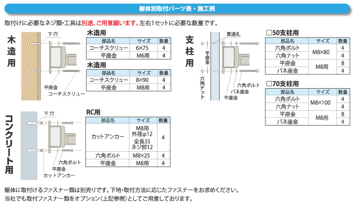 ドライウェーブ