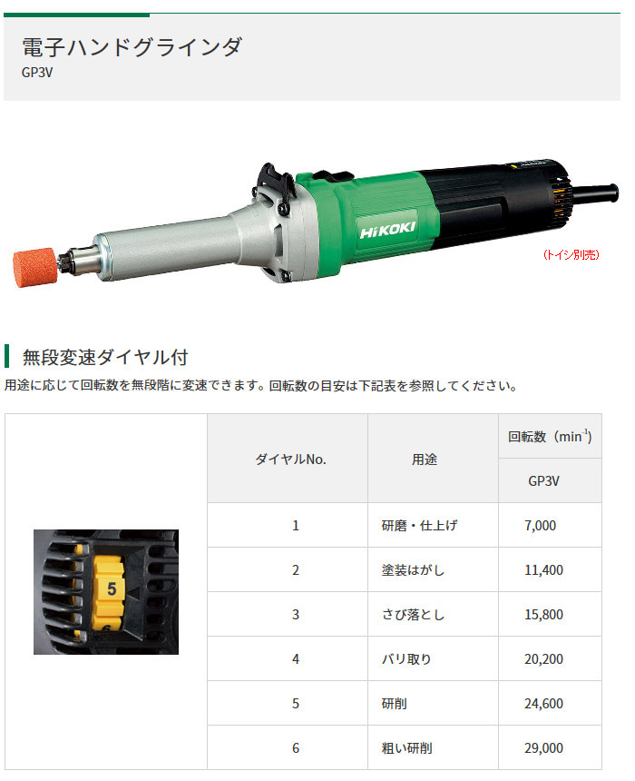 電子ハンドグラインダ