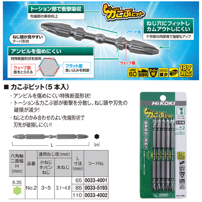 当店在庫してます！ ネコポス可 HiKOKI 力こぶビット 5本入 0033-5193 No.2 全長85mm 六角軸二面幅6.35mm ハイコーキ  日立 discoversvg.com
