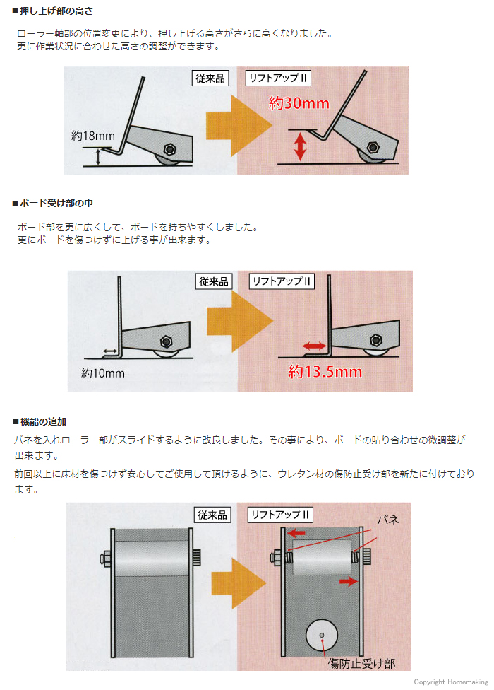 押し上げ部の高さ　ボード受け部の巾　機能の追加