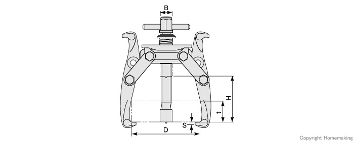 スーパーツール ギヤープーラＧ型オートグリップ式: 他:G100S|ホームメイキング【電動工具・大工道具・工具・建築金物・発電機の卸値通販】