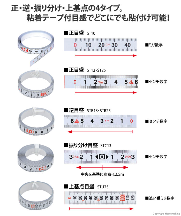 セッティングメジャー