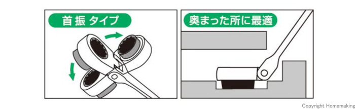 超ロングラチェットめがねレンチ 超ロングラチェットめがねレンチ