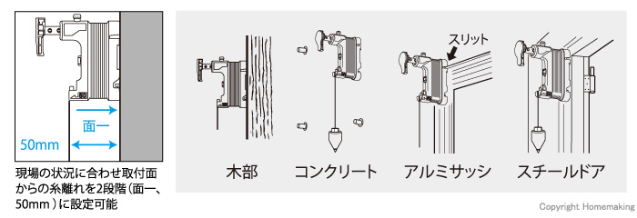 ピーキャッチ糸巻き100　特長