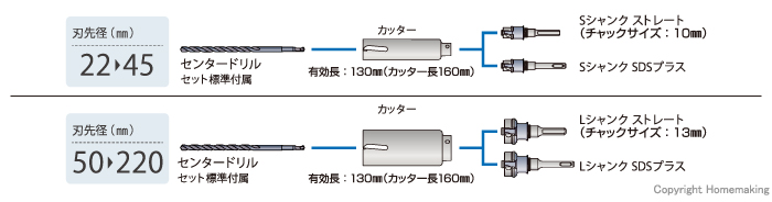 オイルペイント ミヤナガ ミヤナガ ウッディングコアドリル カッター Φ180 ▽811-4194 PCWS180C 1本 