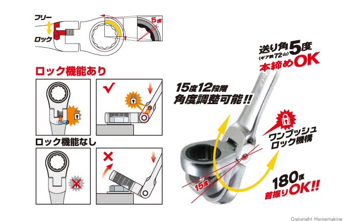 驚きの価格が実現！】 スエカゲ Ｐｒｏ−Ａｕｔｏダブルフレックスロックギアレンチ４本組セット DFL4S