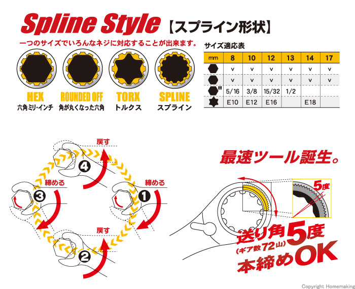 ラピッドスプラインギアレンチ　8mm