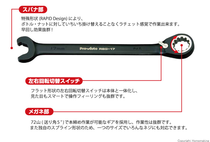 在庫あり/即出荷可】 Pro-Auto スエカゲツール ラピッドスプラインギアレンチ６本組セット 中古