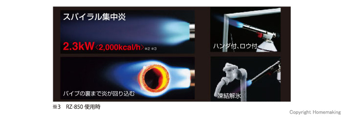 新富士バーナー パワートーチ 軽量モデル シルバーボディ: 他:RZ-820S  |ホームメイキング【電動工具・大工道具・工具・建築金物・発電機の卸値通販】