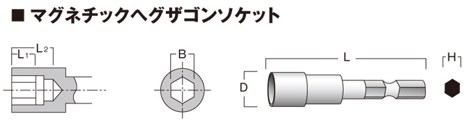 マグネットヘグザゴンソケット寸法図