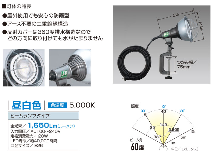 在庫あ格安 RGL-5W LED作業灯(広角タイプ) 屋外用 20W 防雨 rgoB4-m77532001799 