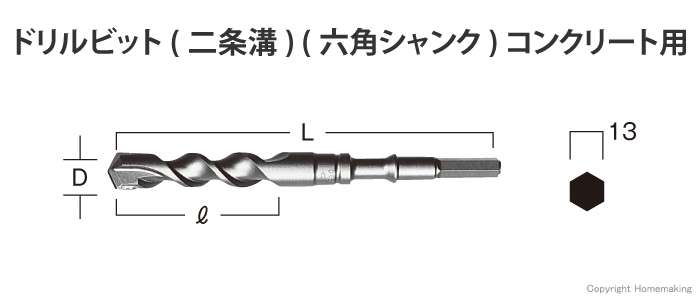 コンクリート用ドリルビット