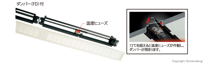 カナイ 建材 金物 スレンダー軒裏換気金物SL-90ククロ - 1