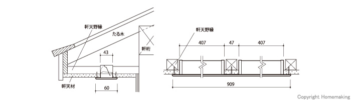 カネシン ロング軒裏換気口(ダンパー付) 60mm×909mm ホワイト 1箱(10台入)::LN-90-FD |ホームメイキング【電動工具・大工道具・工具・建築金物・発電機の卸値通販】