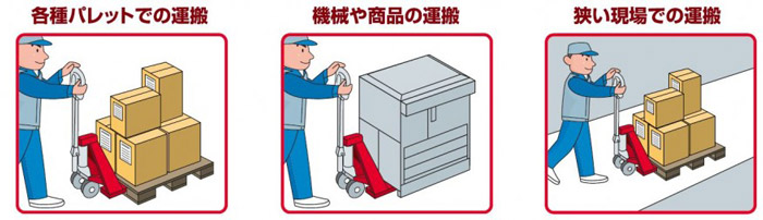 ビシャモン ハンドパレットトラック 低床タイプ 1500kg 他 Bm15m L65 ホームメイキング 電動工具 大工道具 工具 建築金物 発電機の卸値通販