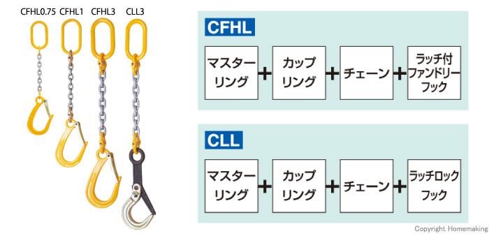 HHH スリーエッチ CFHL1.5 チェーンフック 1.5t - 4