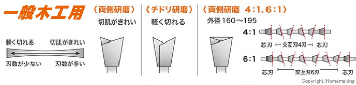 画像リスト1