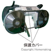 ロータリバンドソー用　保護カバーセット