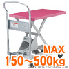 腰痛対策機器　ダンディレベラー　150kg