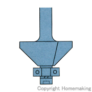 飾面ルーター(ベアリングφ10用)　角面　(軸径6mm)