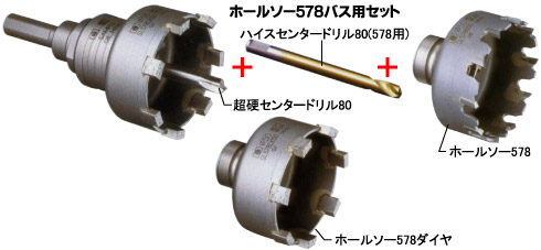 ドリル　穴あけ　ミヤナガ　ホルソー